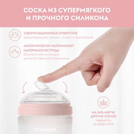 Набор для кормления Mombella Anti-Colic 120 мл 4 шт.