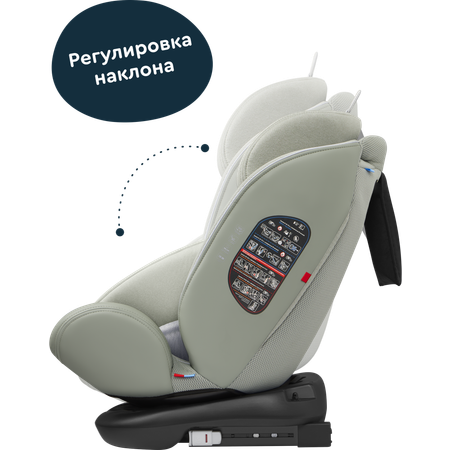 Автокресло Junion Odri Isofix 0+/1/2/3 (0-36 кг)