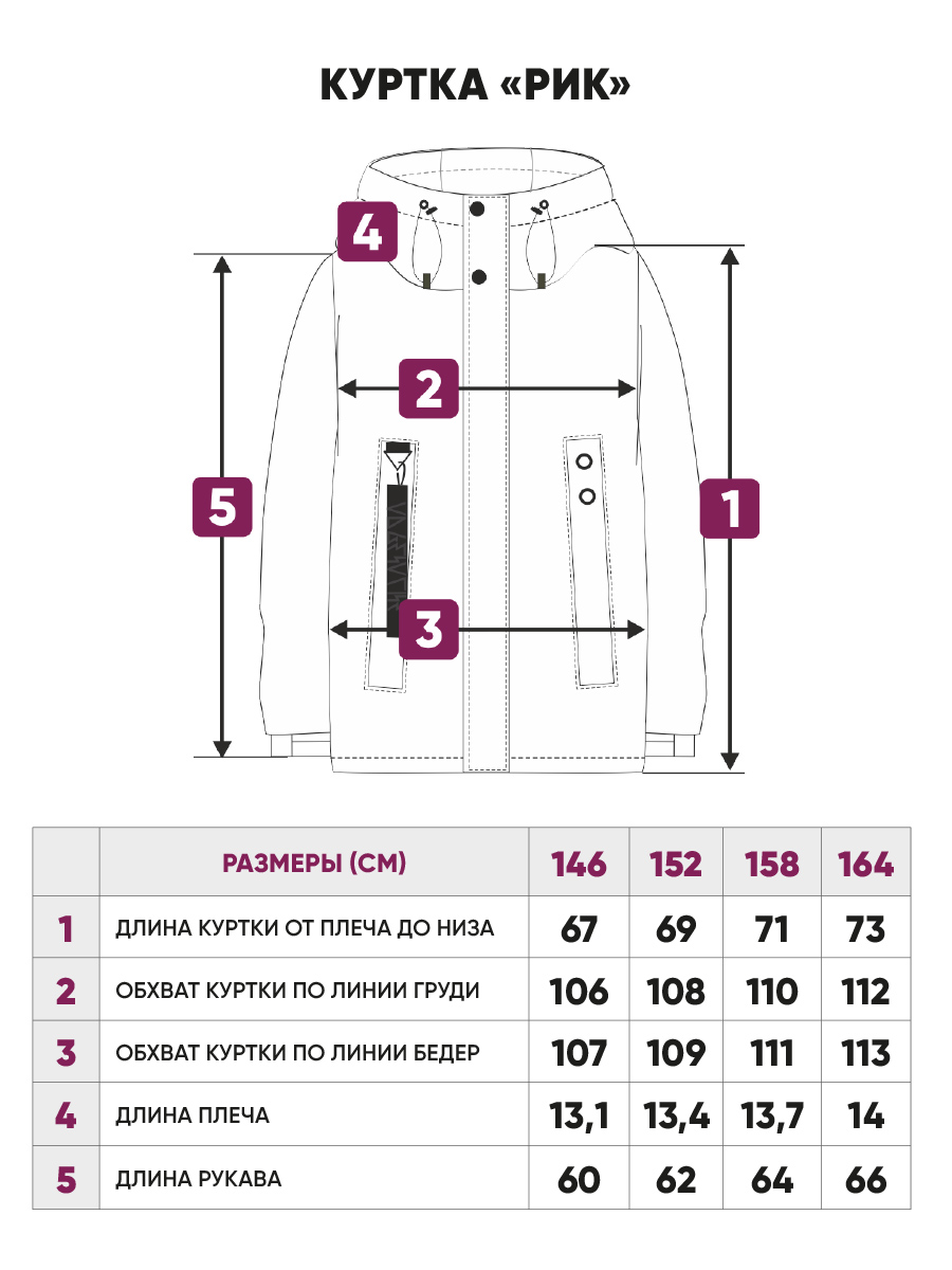 Куртка Potomok 7spr23-026ч - фото 9