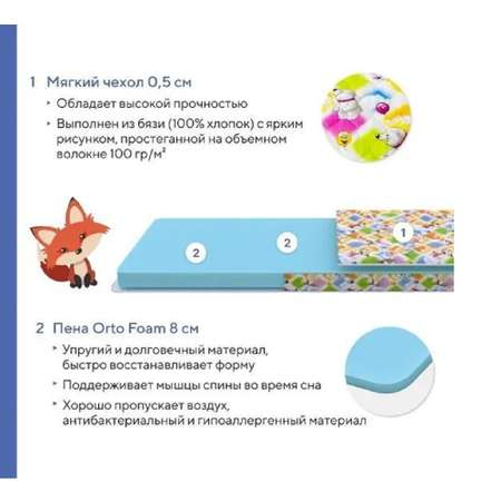 PROxSON 120х60