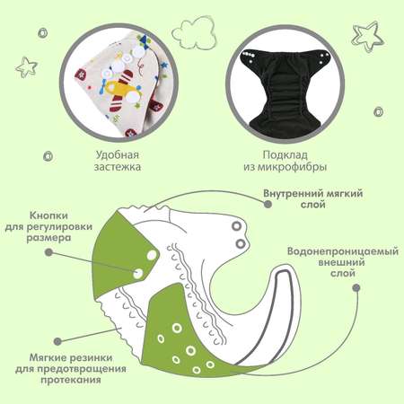 Многоразовые подгузники Крошка Я Onesize