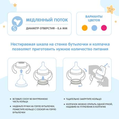 Бутылочка Мамина радость Classic+ 150 мл