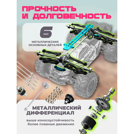 Монстр-трак РУ BAZUMI Монстр-трак 80км/ч 1:16
