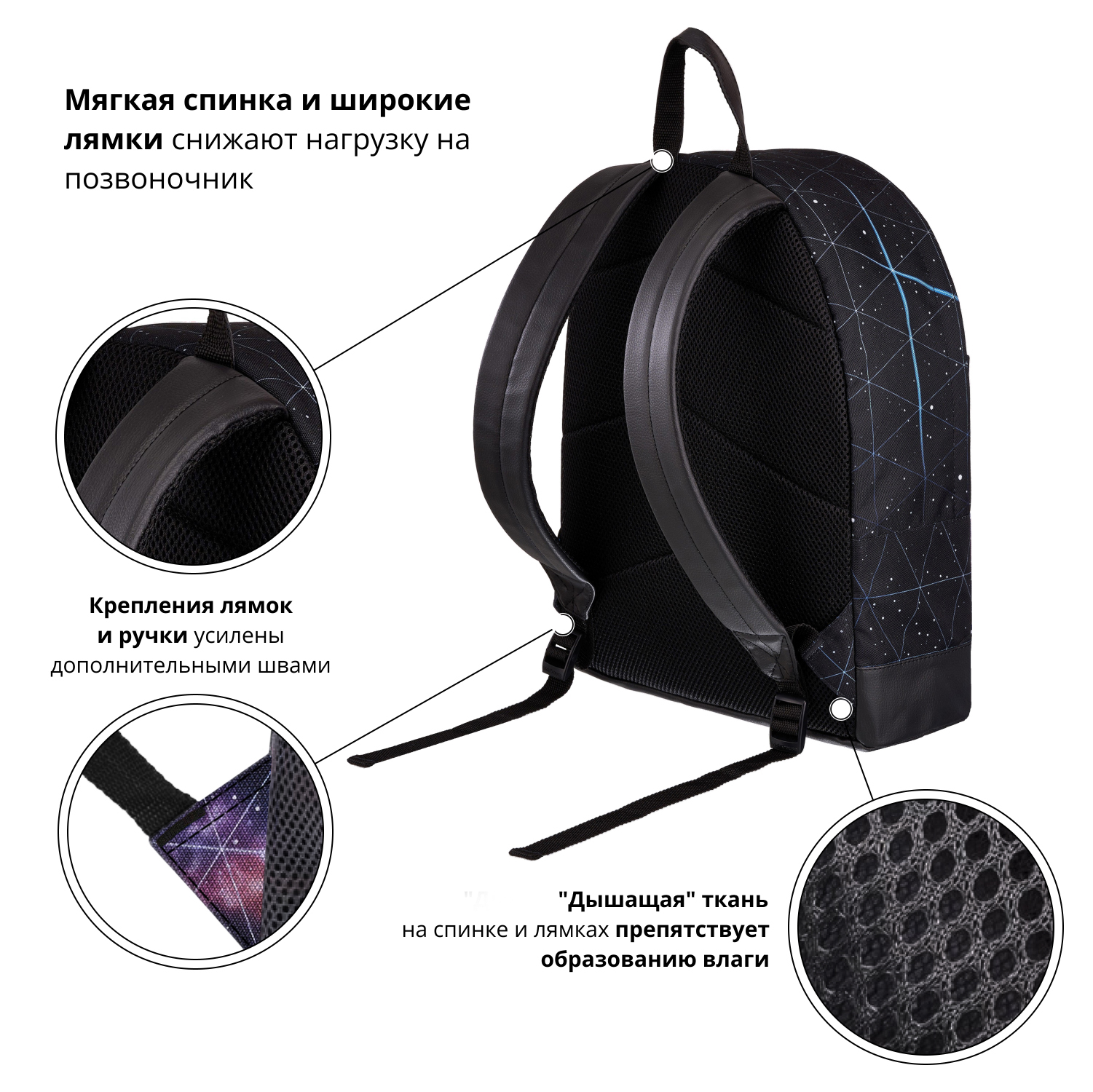 Рюкзак ErichKrause С отделением для ноутбука - фото 5