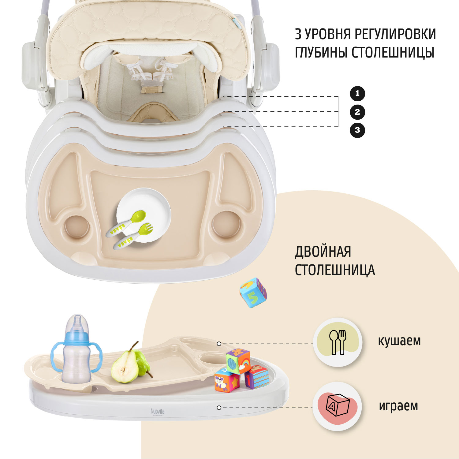 Стульчик для кормления Nuovita Tutela 2 в 1 - фото 6