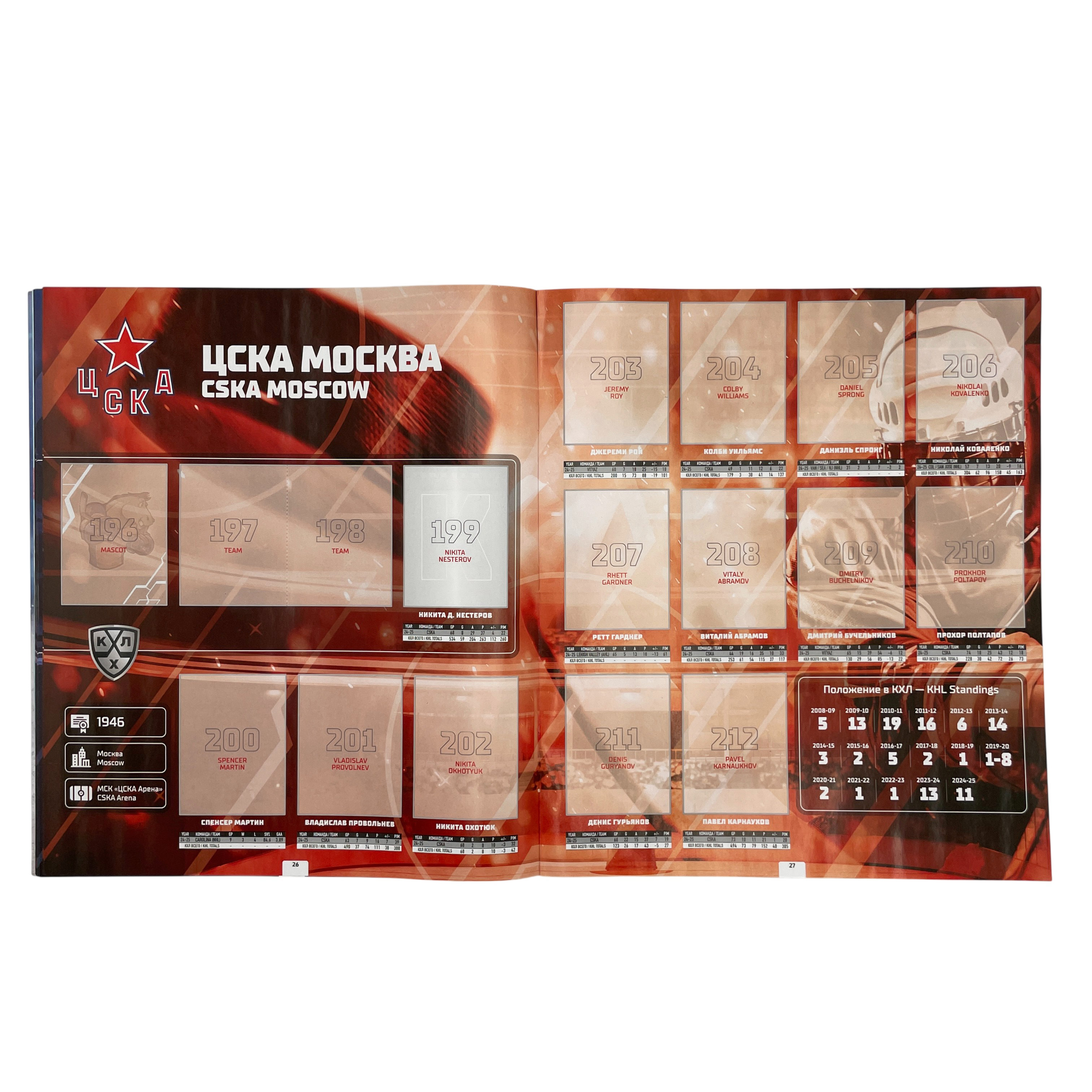 Альбом Panini КХЛ сезон 2025-2026 1 шт. - фото 2