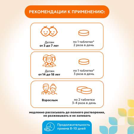 Биологически активная добавка Consumed Лизоцим + Пиридоксин для детей таблетки для рассасывания №40