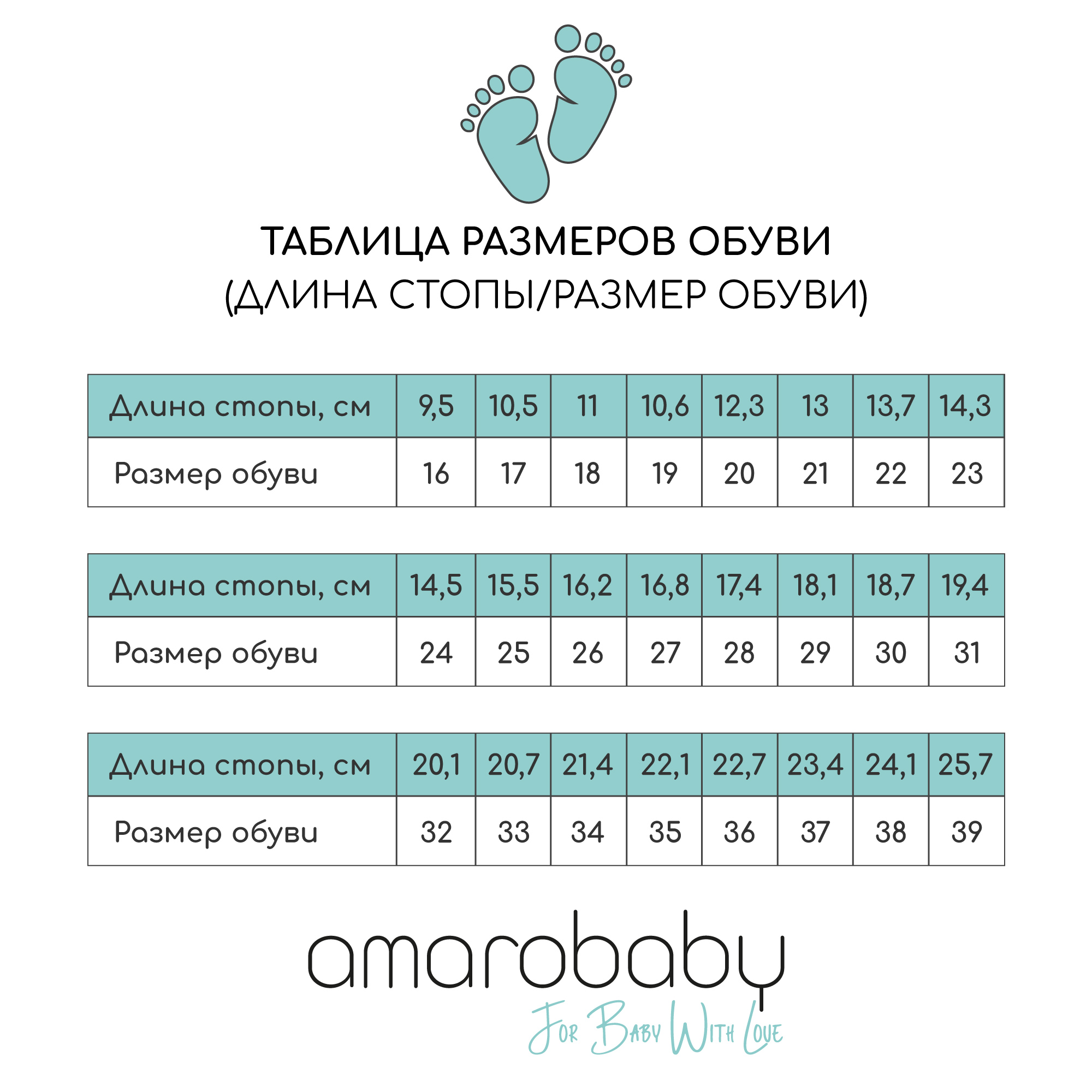 Роликовые коньки Amarobaby 30-33 - фото 23
