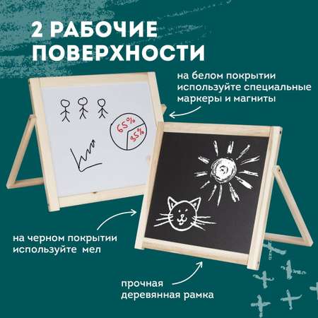 Магнитно-меловая доска Пифагор