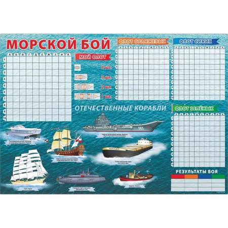 Настольная игра РУЗ Ко Морской бой