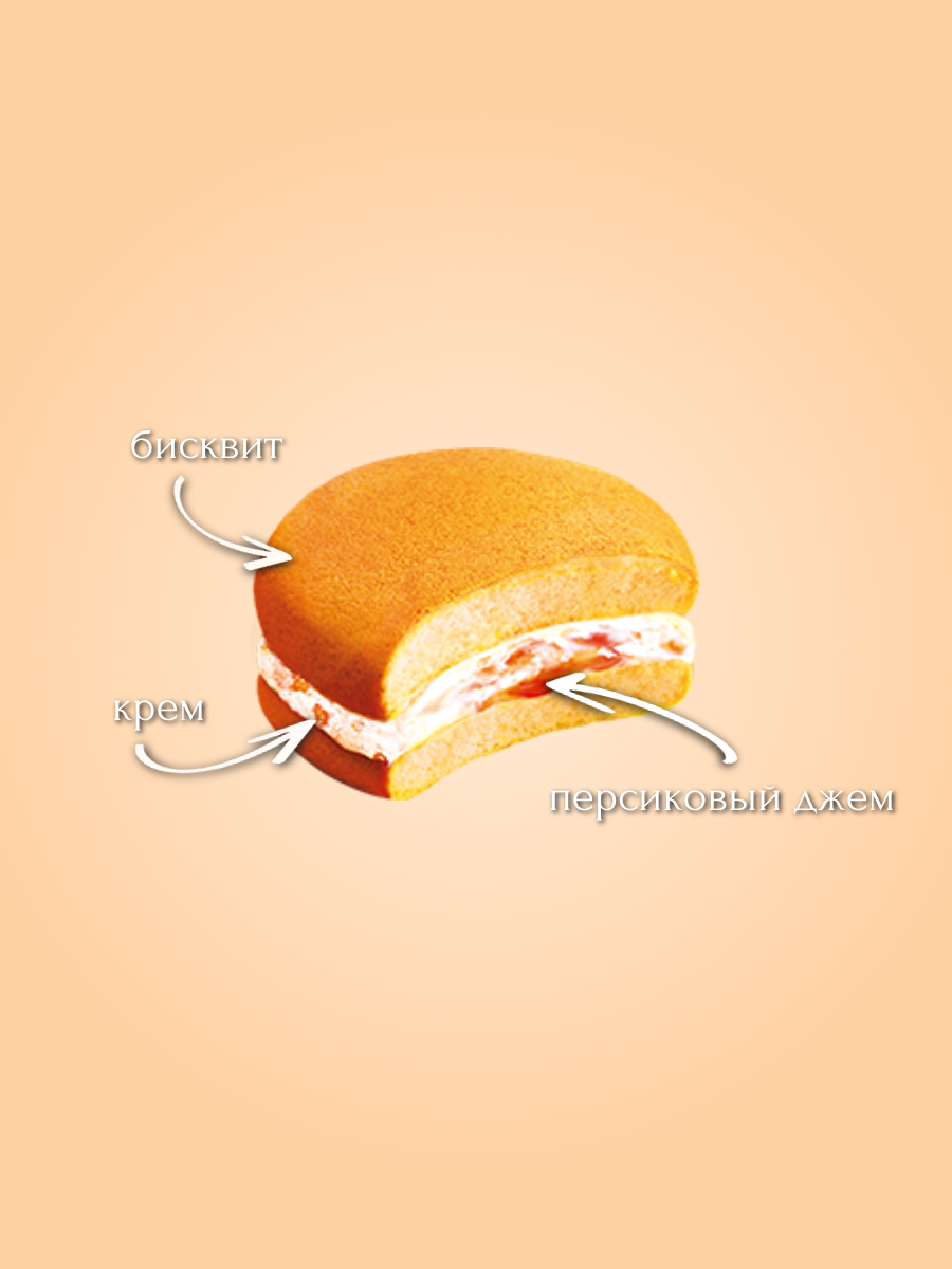 Фреш пай ORION Персик - фото 2