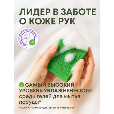 Средство для мытья посуды Meine Liebe Спелое Яблоко 750 мл