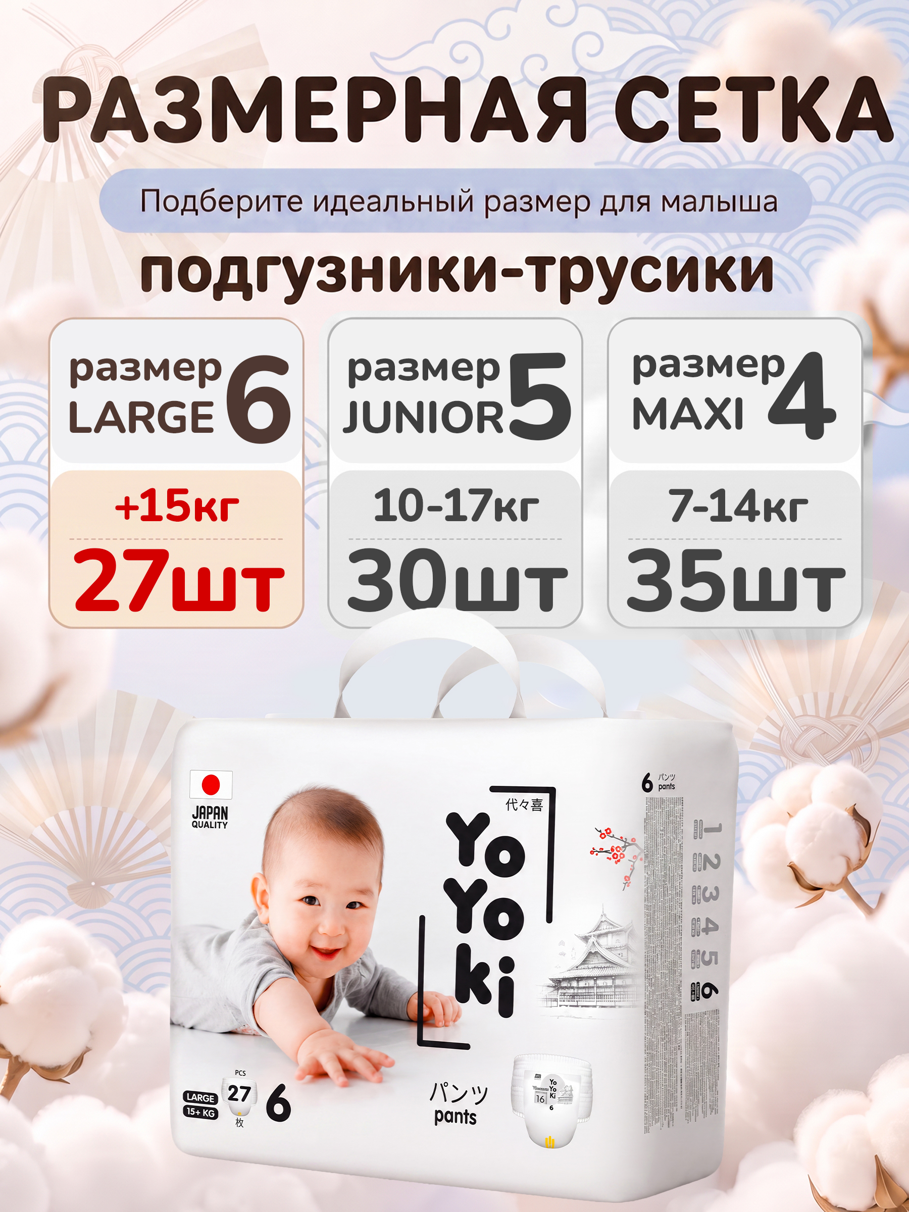 Трусики Yoyoki 6 (15 кг +) 27 шт. - фото 6