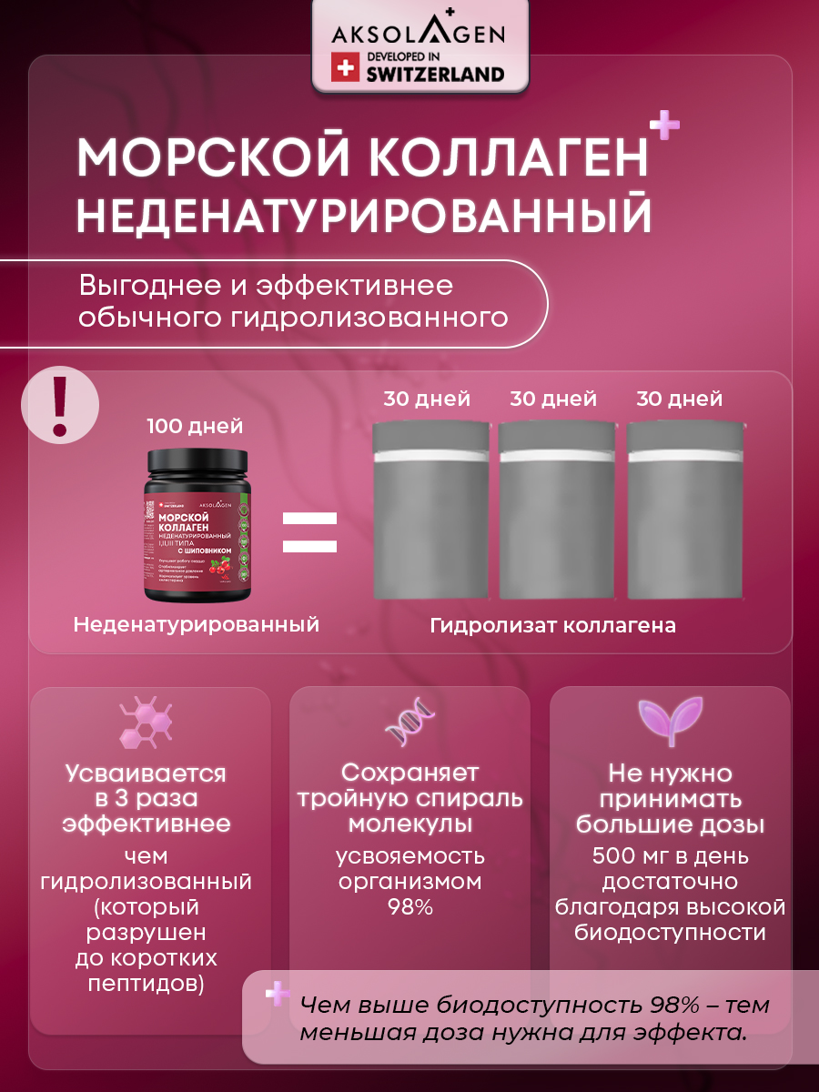 Морской коллаген 1 2 3 типа AKSOLAGEN с экстрактом шиповником - фото 20
