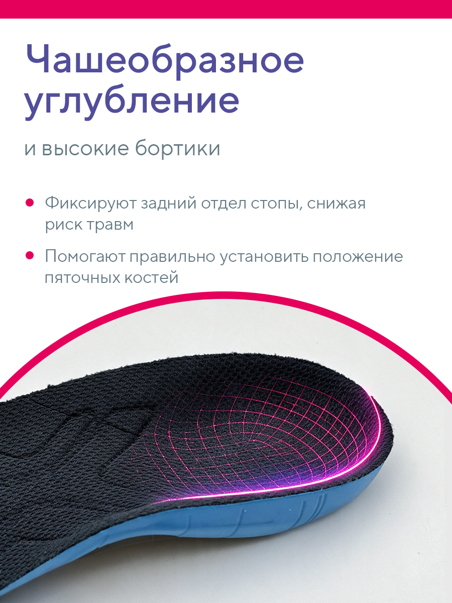Стельки ортопедические B.Well FW-606 - фото 7