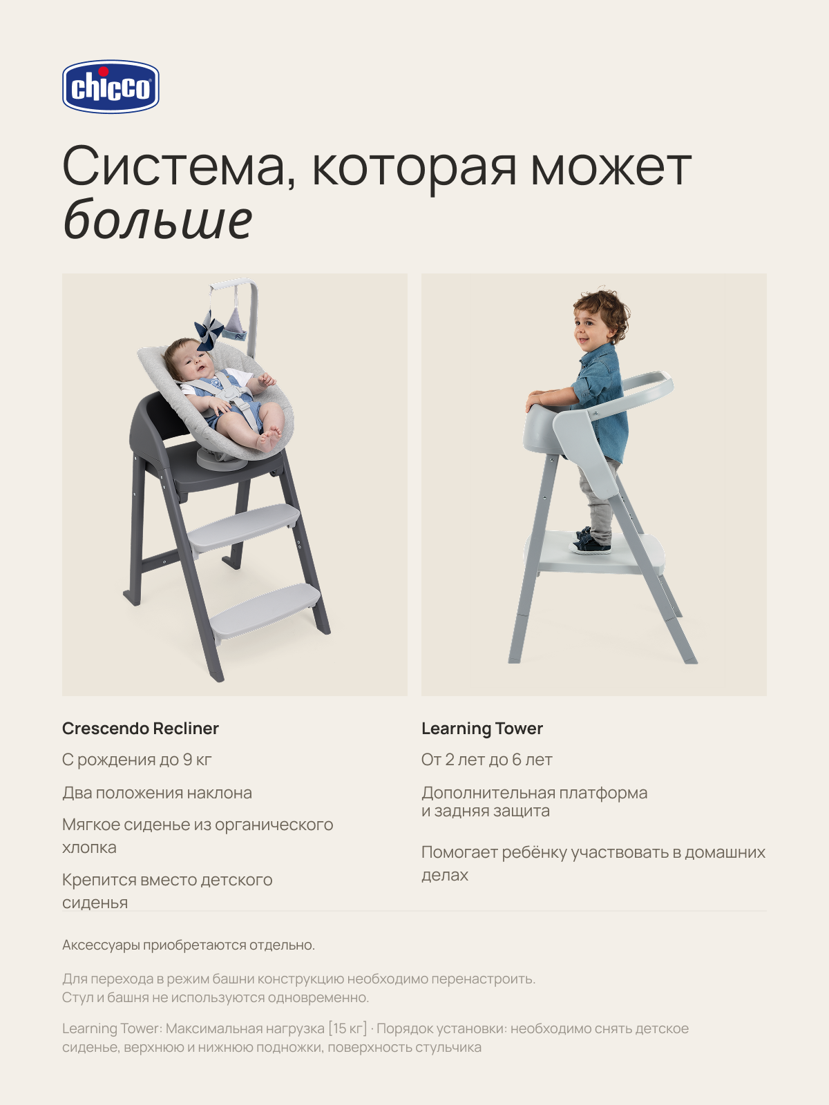 Стульчик для кормления Chicco Crescendo Up 3-в-1 темно-серый серый - фото 16