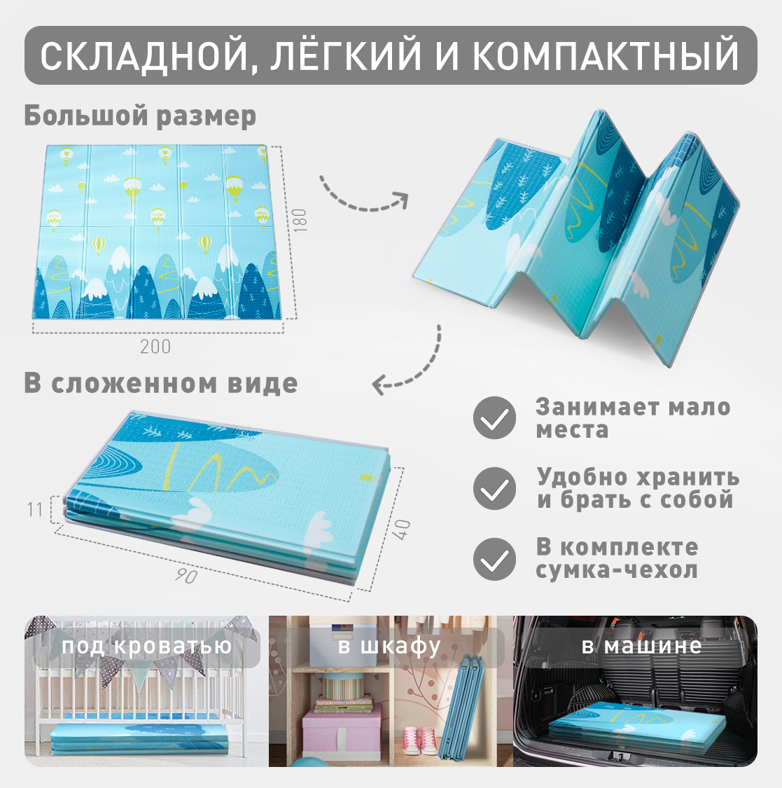 Детский коврик MIKMEL Premium складной игровой развивающий двусторонний для ползания 180х200 см Сафари - фото 7