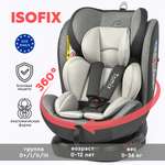 Автокресло Tomix Titan Isofix 0+/1/2/3 (0-36 кг)