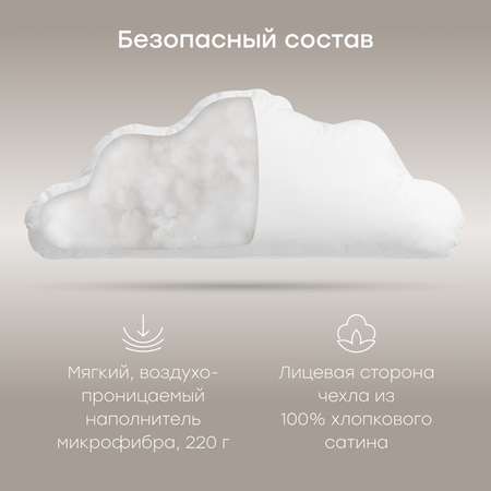 Бортик в кроватку Happy Baby облачка на завязках