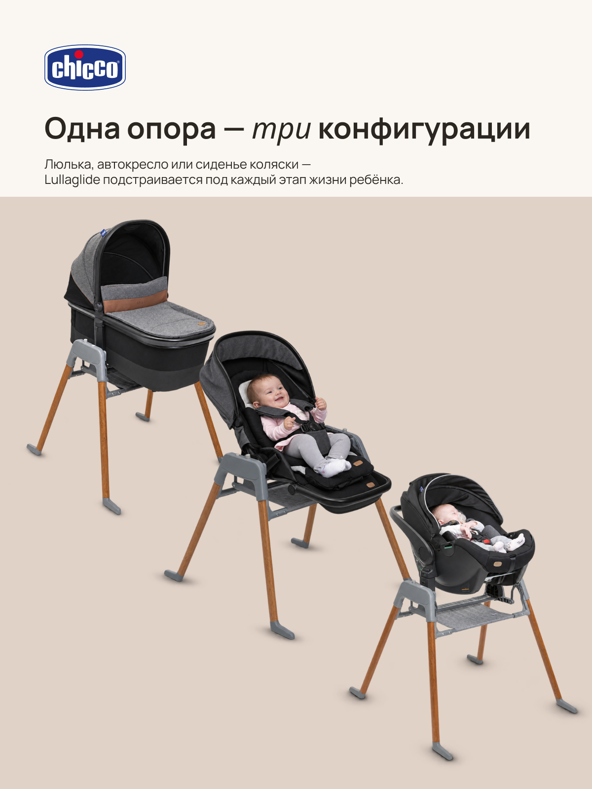 Подставка Chicco ножки к люльке - фото 3