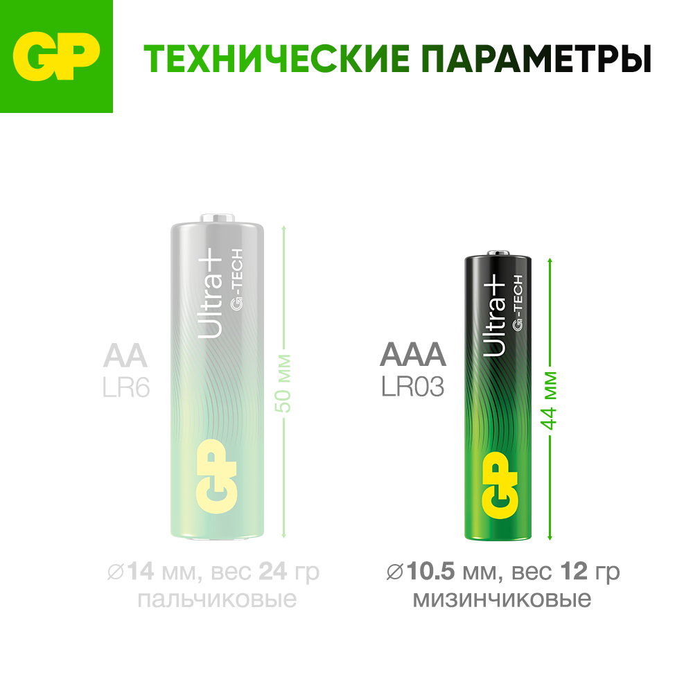 - GP - - фото 9