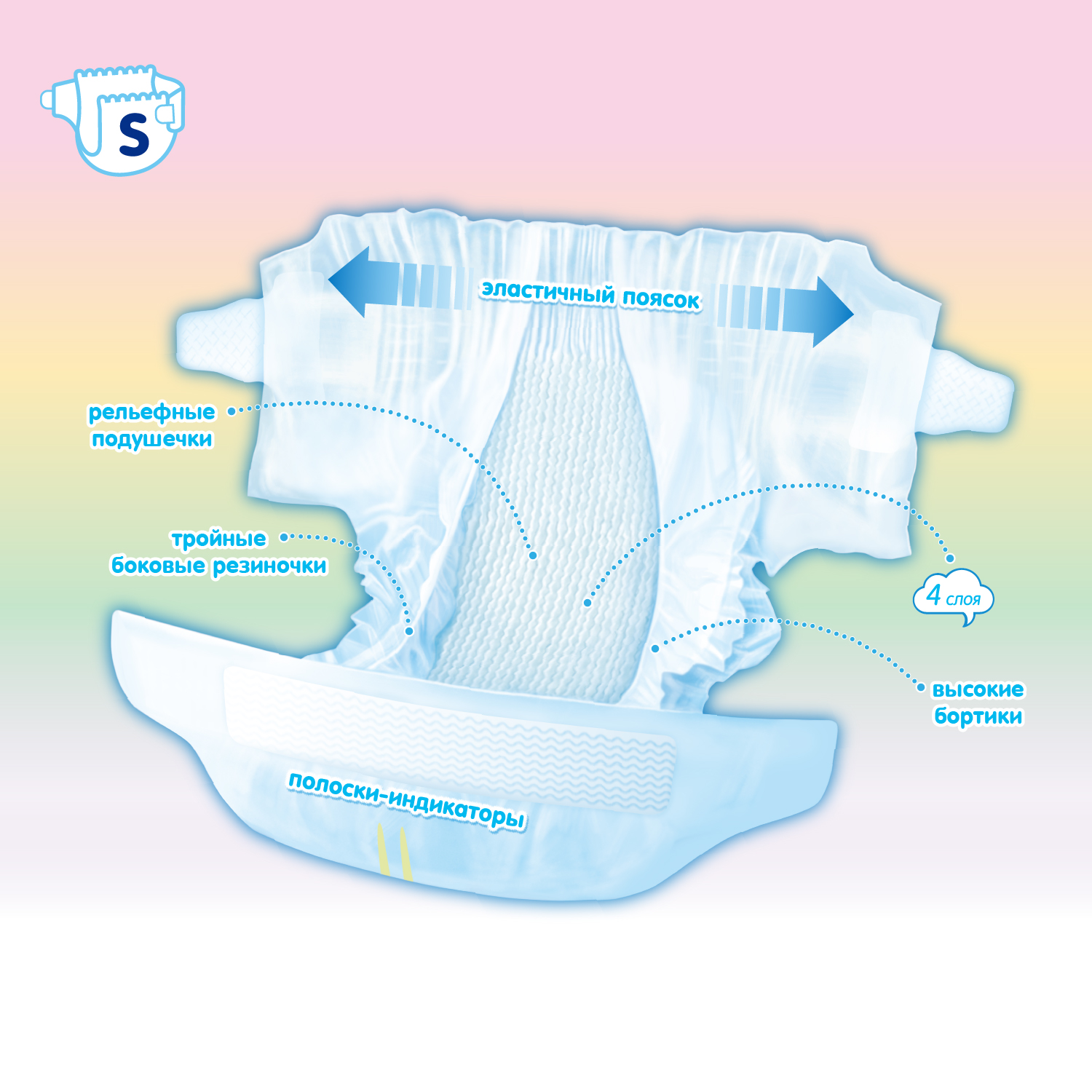 Подгузники MANU Comfort S (4-8 кг) 82 шт. - фото 2