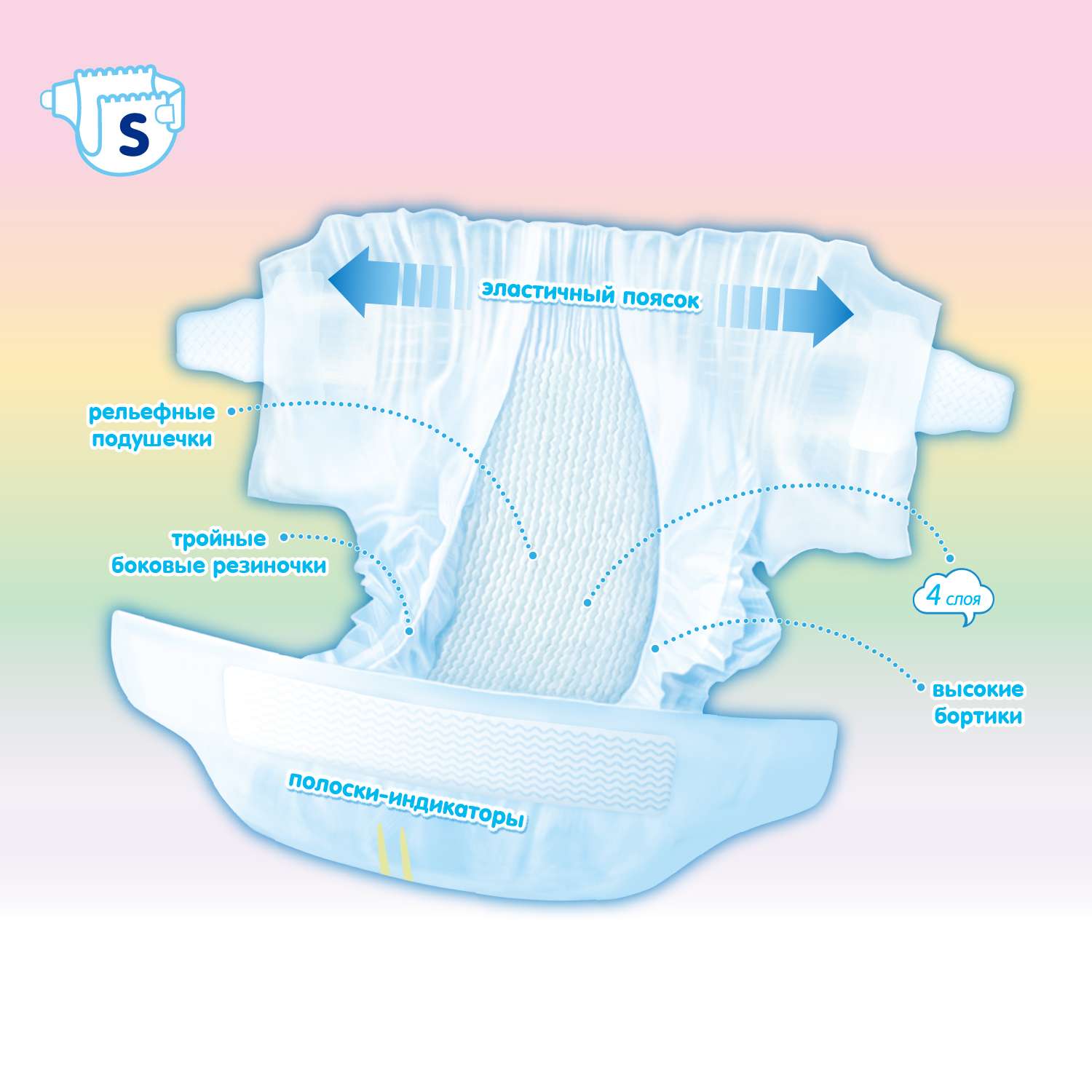 Подгузники MANU Comfort S (4-8 кг) 82 шт. - фото 2