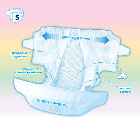 Подгузники MANU Comfort S (4-8 кг) 82 шт.