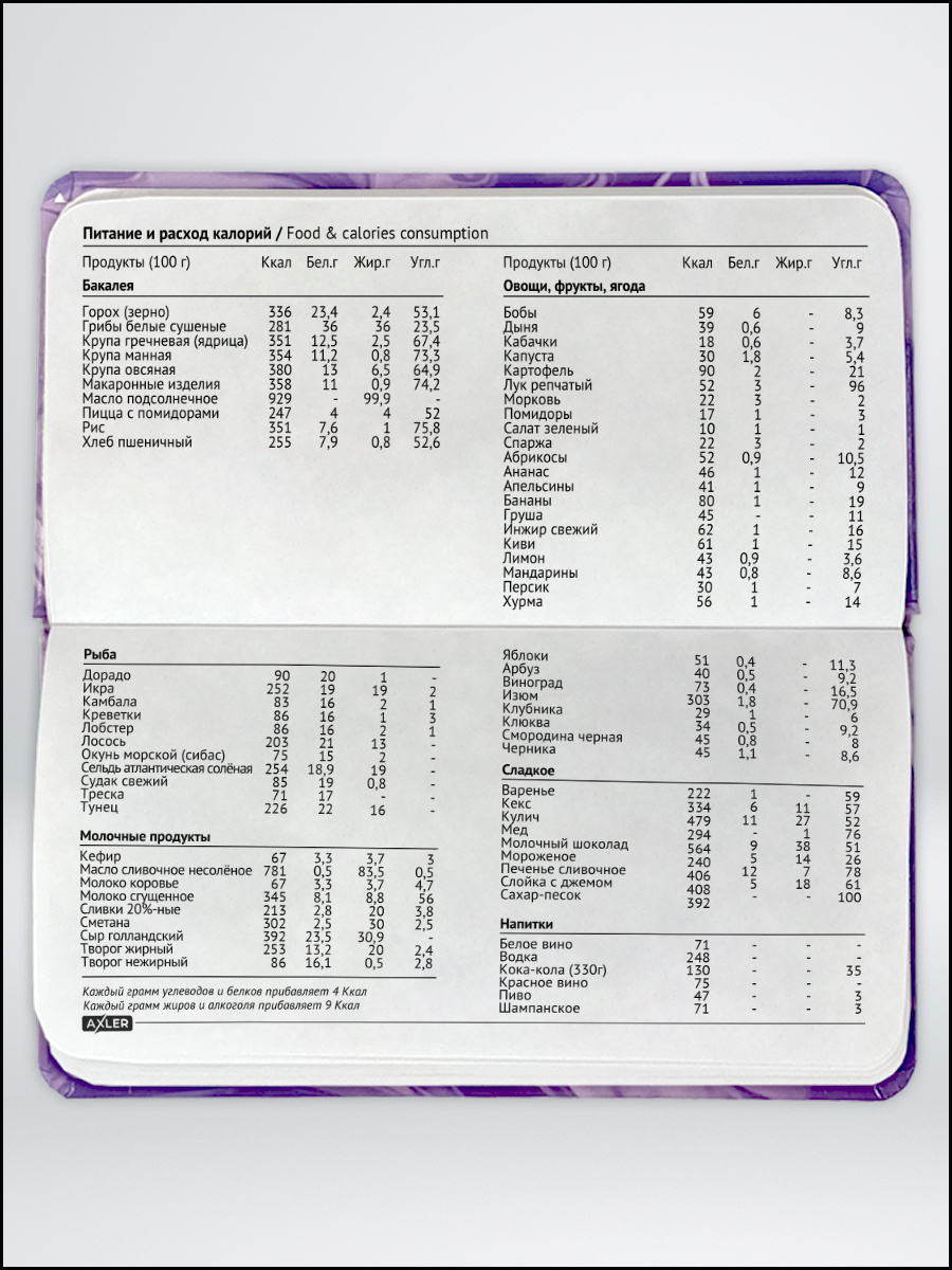 Ежедневник AXLER 64 лист. - фото 10