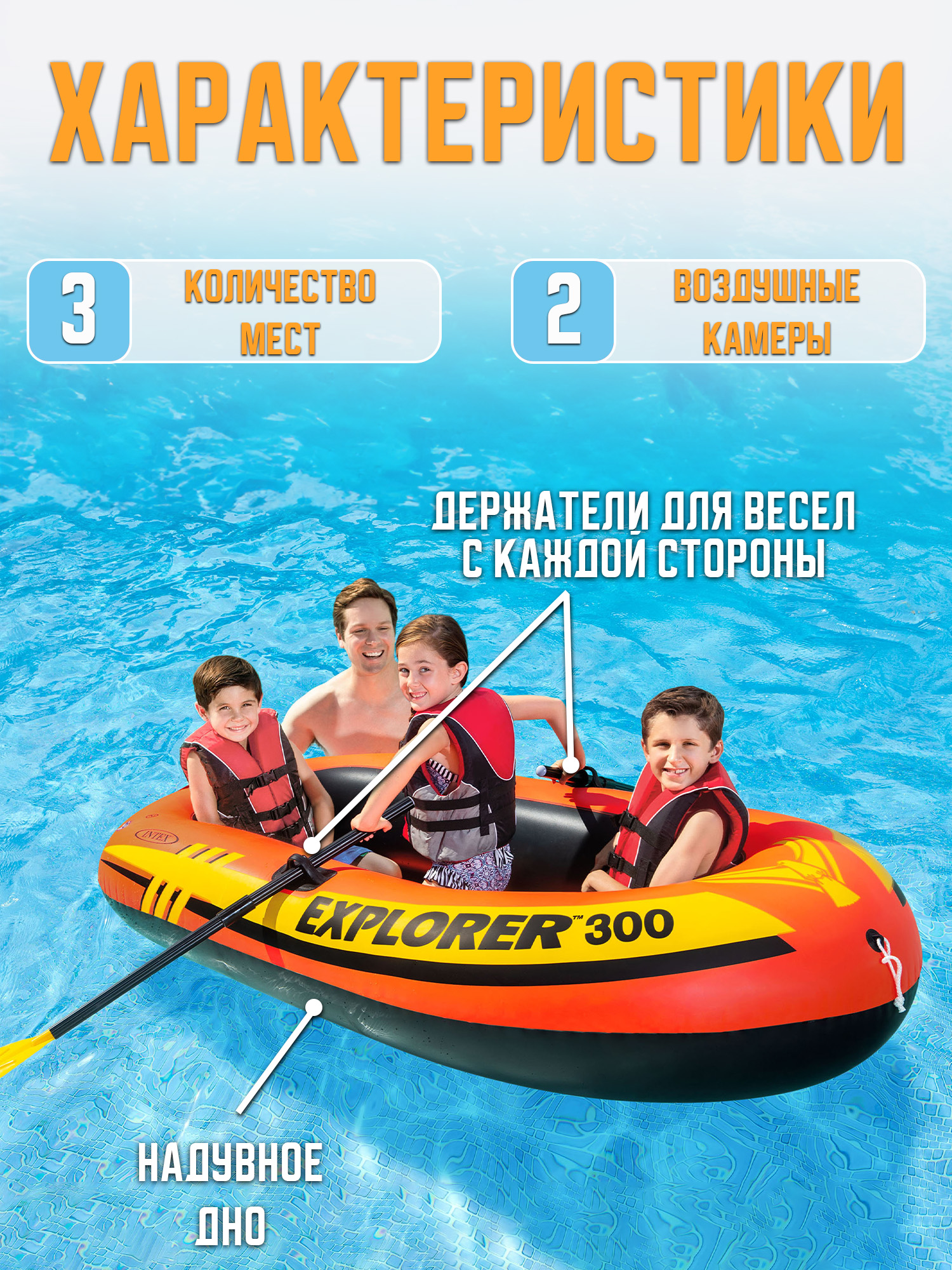Надувная лодка INTEX EXPLORER 300 211х117х41см с веслами и насосом 58332NP - фото 2