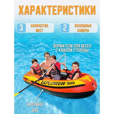 Надувная лодка INTEX EXPLORER 300 211х117х41см с веслами и насосом 58332NP