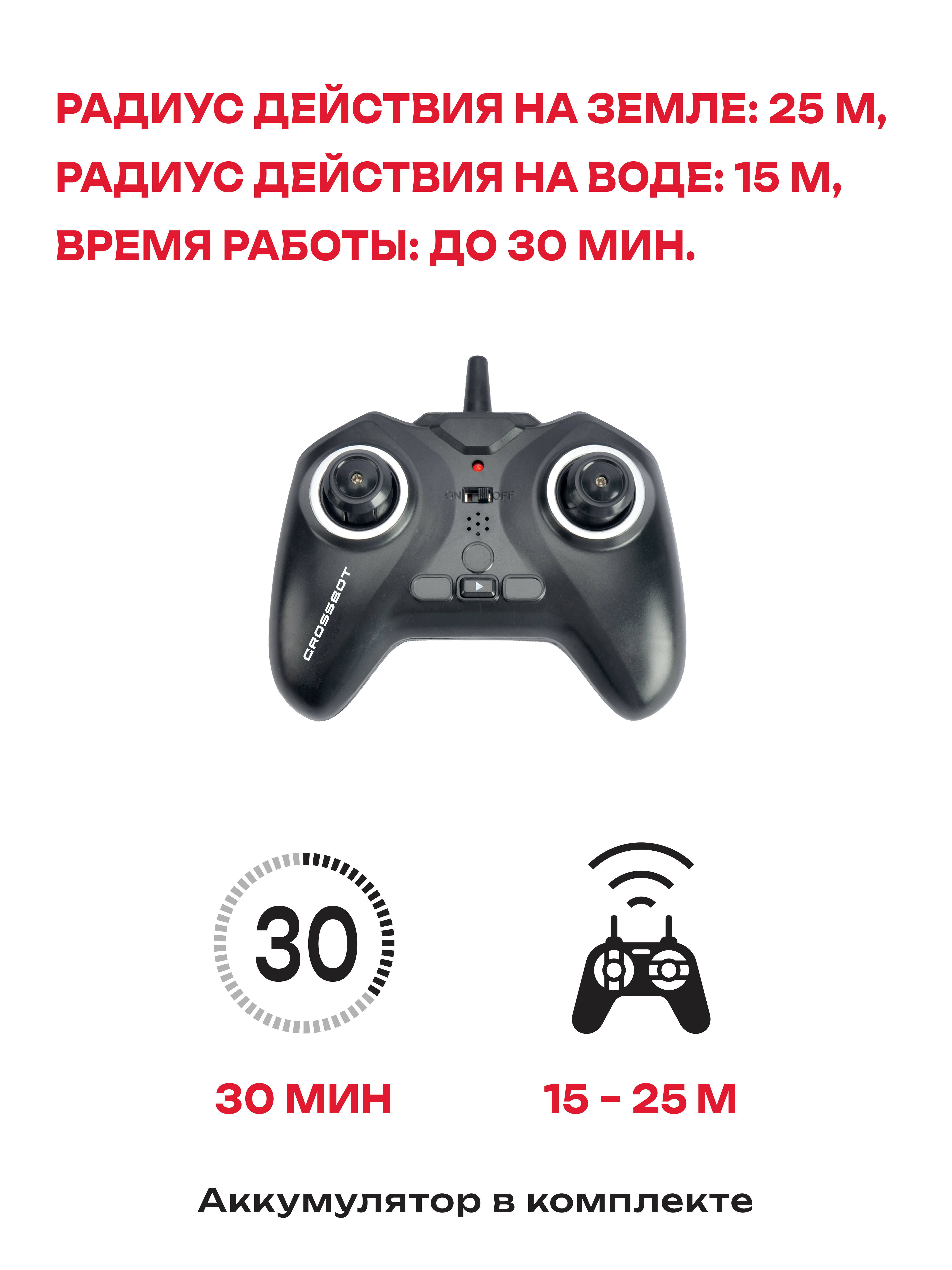 Автомобиль РУ CROSSBOT - фото 6