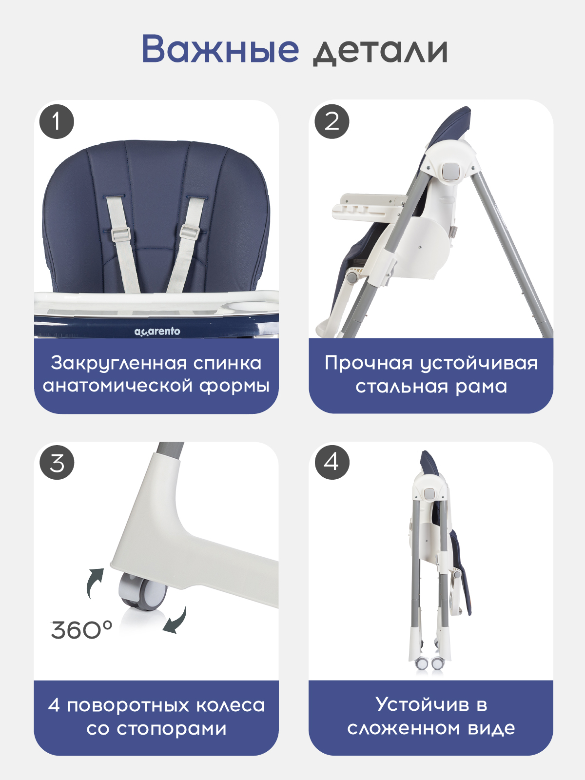 Стульчик для кормления Acarento Pannacotta синий - фото 6