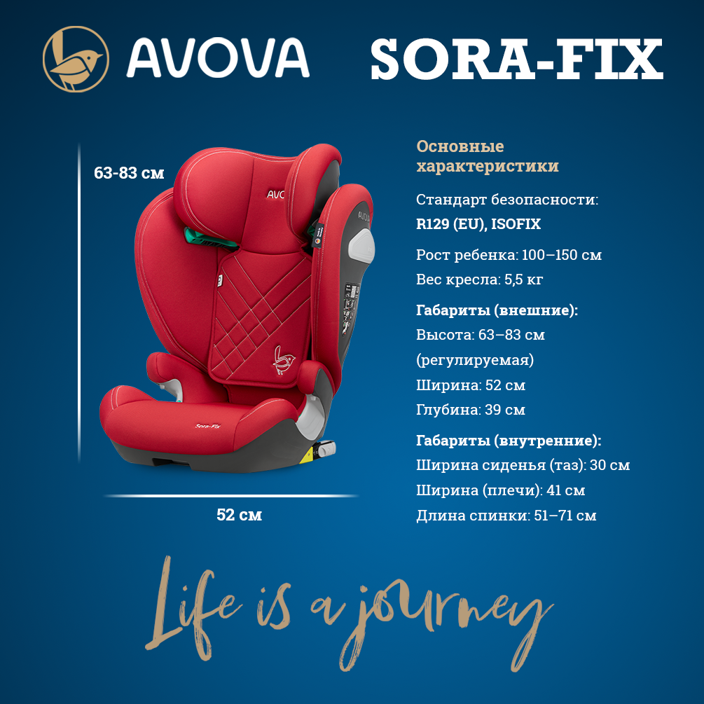Автокресло Avova Sora-Fix Isofix 2/3 (15-36 кг) красный - фото 3