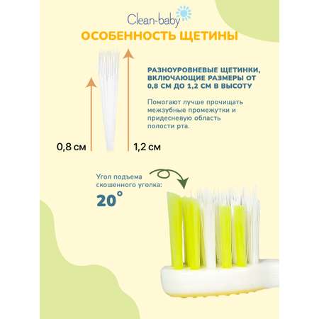 Зубная щетка классическая Clean-baby от 0 лет