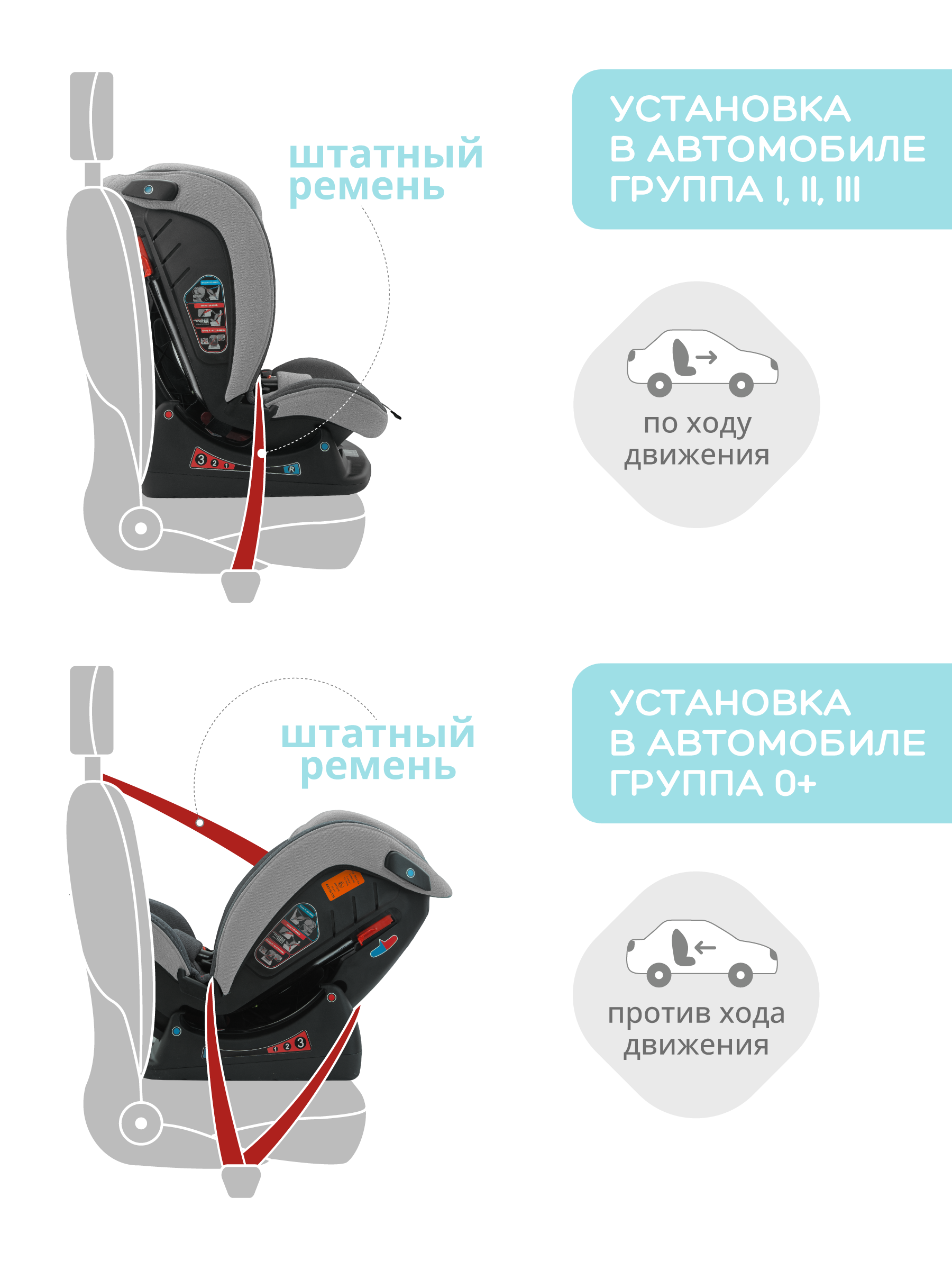 Автокресло Indigo Reflex светло-серый, серый 0+/1/2/3 (0-36 кг) - фото 6