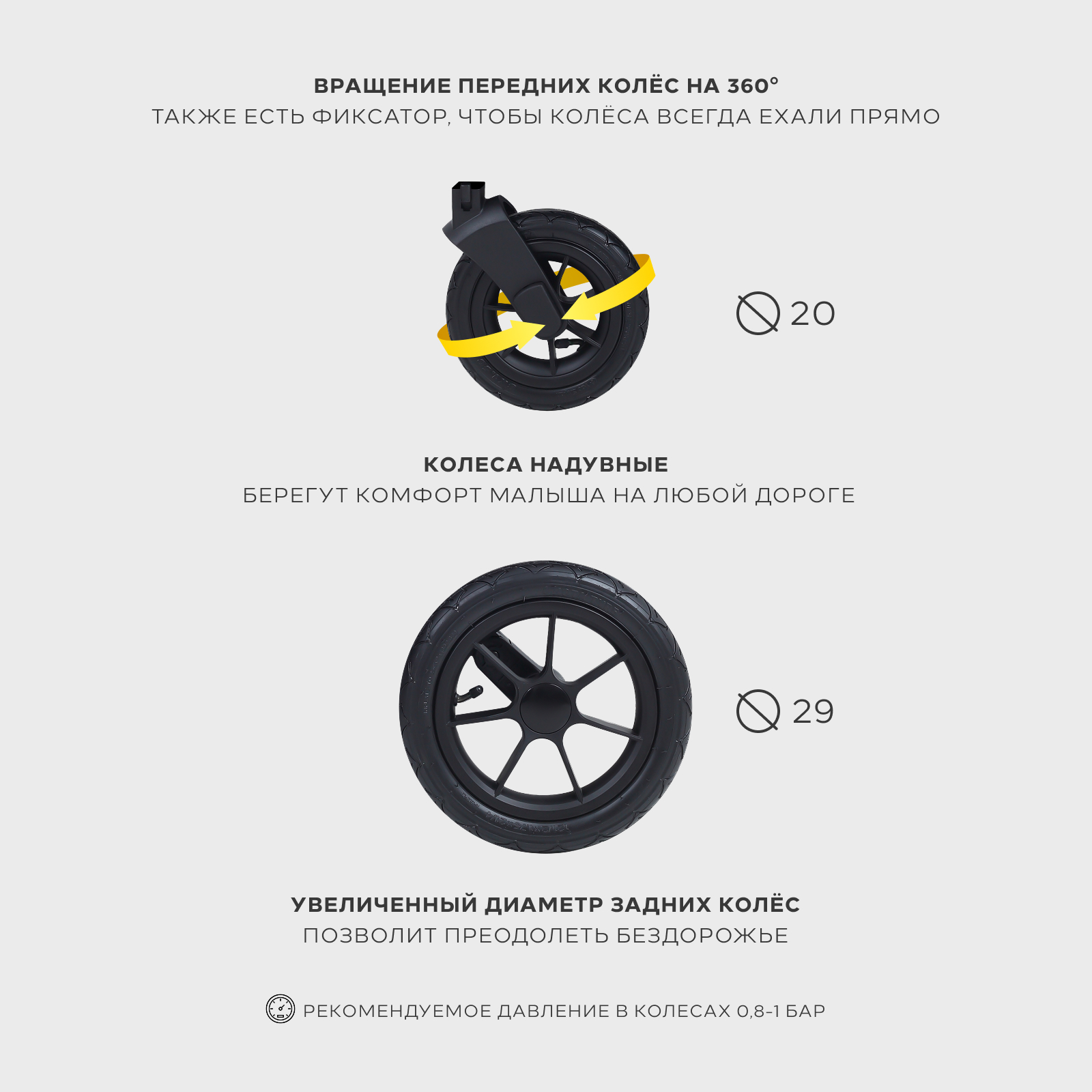 Коляска 3в1 MOWbaby Zoom air 3в1, olive зеленый - фото 19