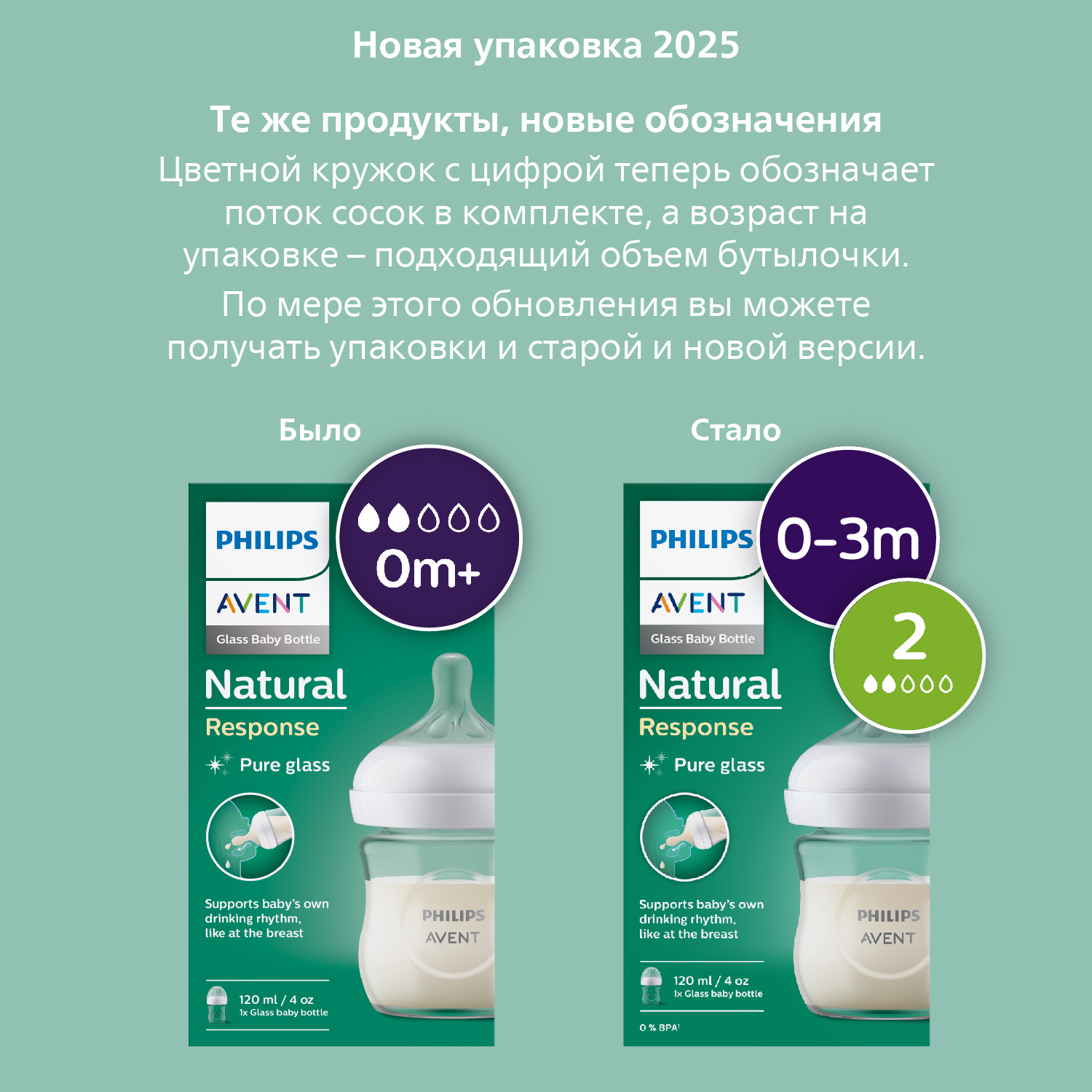 Бутылочка Philips Avent Natural 120 мл 1 шт. - фото 2