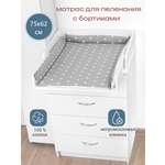 Матрас для пеленания БОНЯМ с бортиками