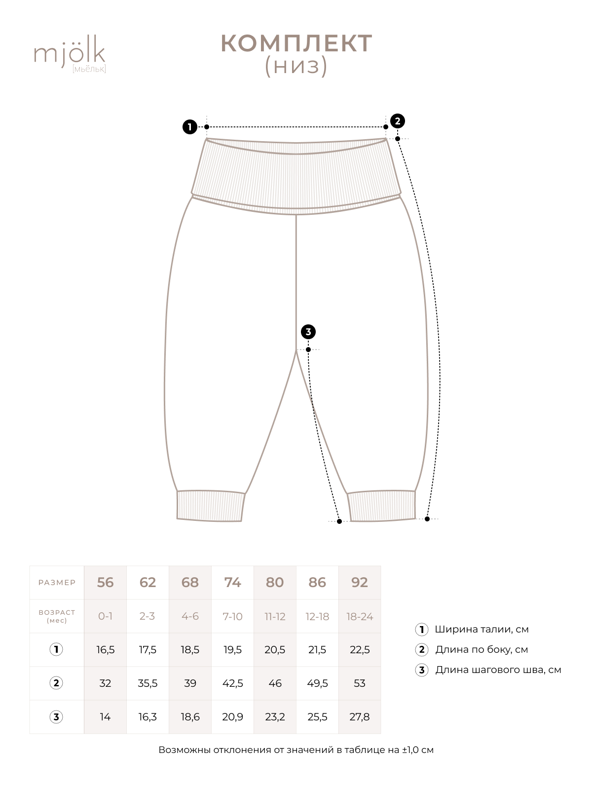 Комплект Mjolk 9456671 - фото 7