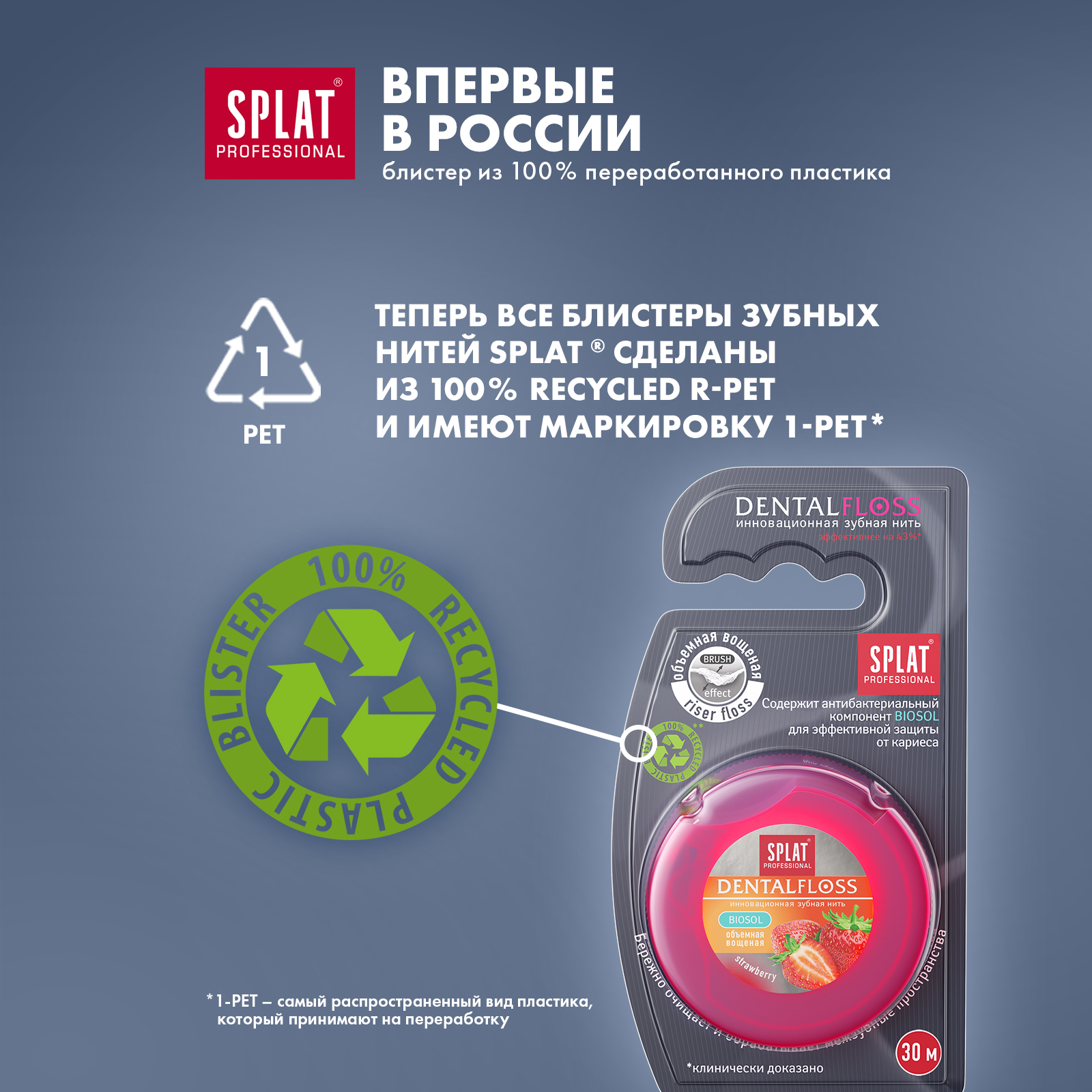 Зубная нить Splat - фото 6