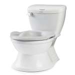 Горшок Summer Infant My Size Potty Train Transition