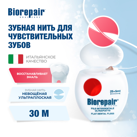 Зубная нить Biorepair