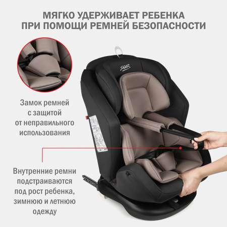 Автокресло SIGER Ультра 0+/1/2/3 (0-36 кг)