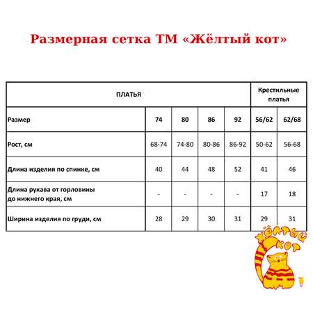 Платье Желтый кот