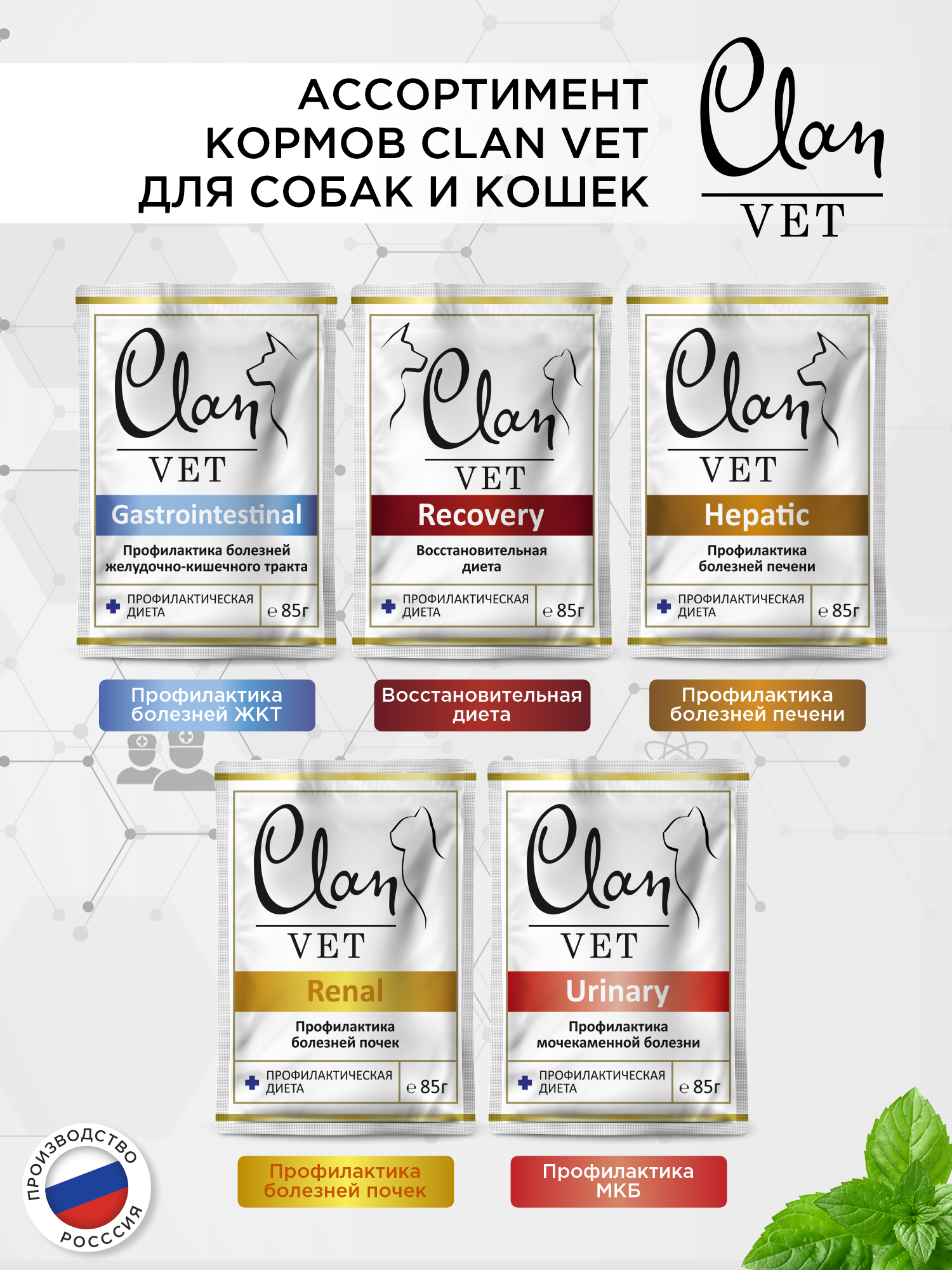 Корм для собак влажный Clan VET Gastrointestinal Профилактика болезней жкт пауч 85г 14 шт. - фото 5
