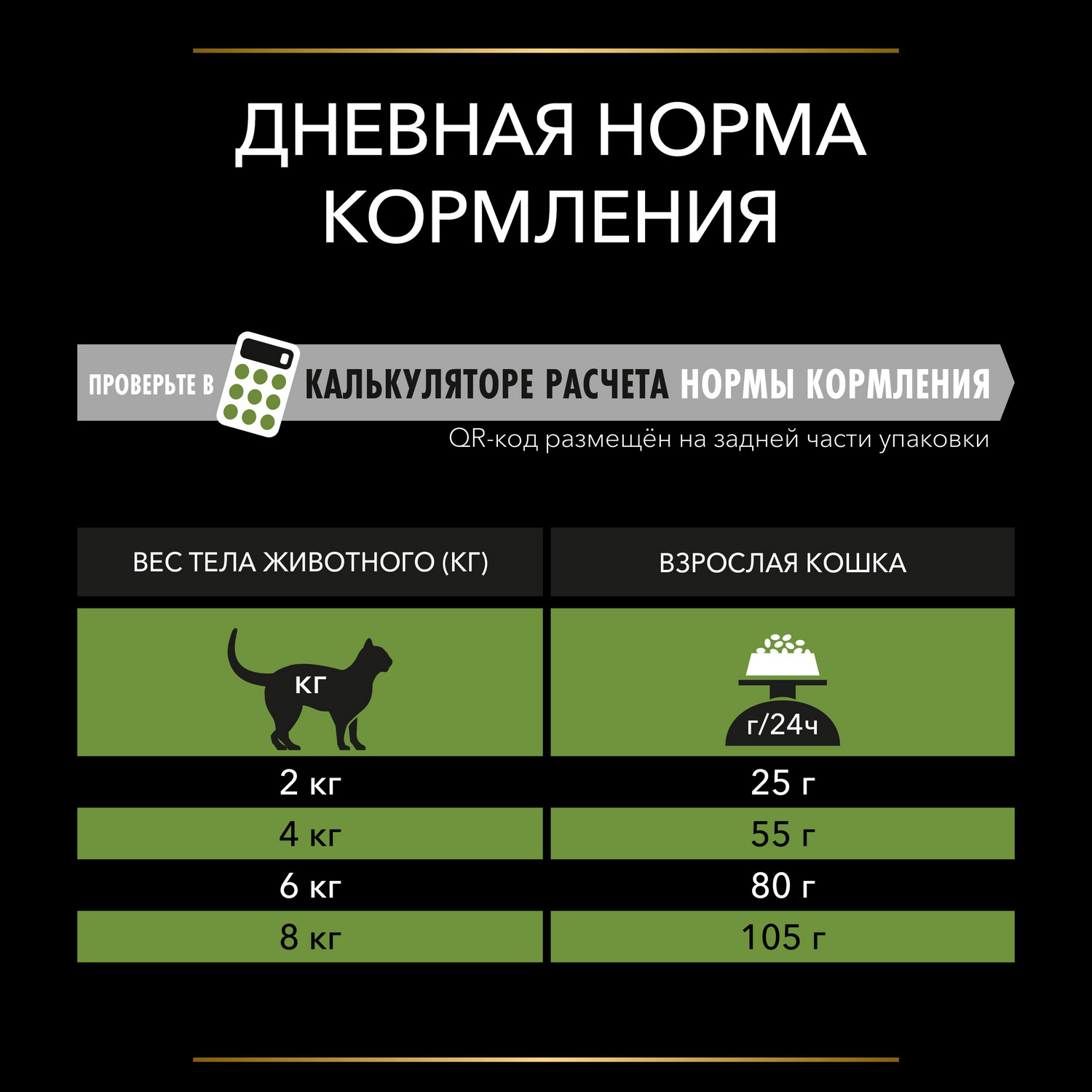 Корм для кошек PRO PLAN Acti-Protect для стерилизованных сухой с индейкой 400г - фото 8