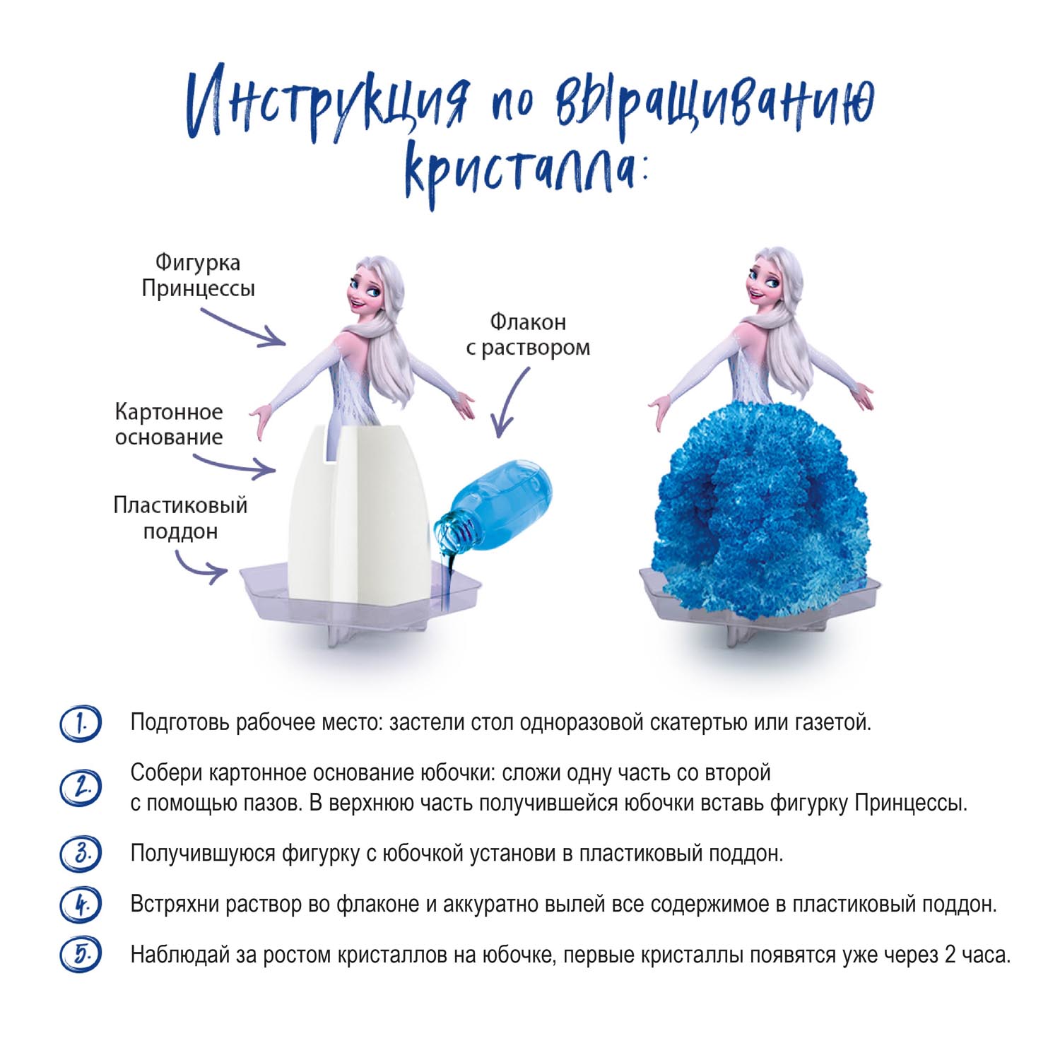Набор для выращивания KIKI Золушка - фото 7