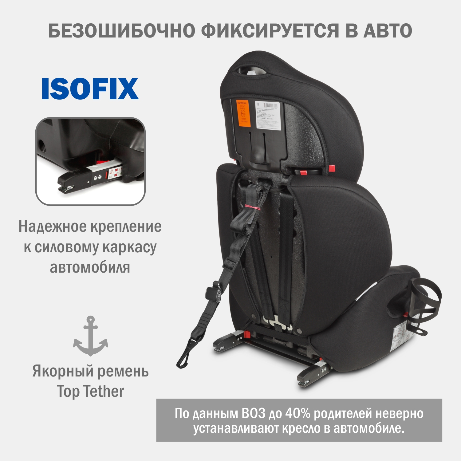Автокресло SIGER Siger Стар Isofix Lux Isofix 1/2/3 (9-36 кг) - фото 5
