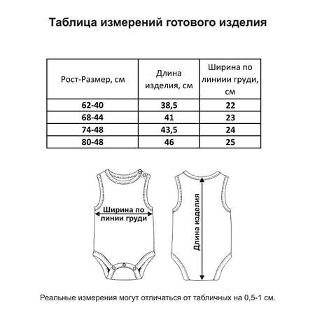 Боди 2 шт. Мамуляндия